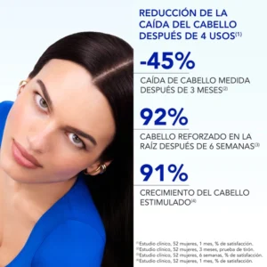 PHYTOPHANERE ANTICAIDA REWACCIONAL 12 AMPOLLAS 12X5ML