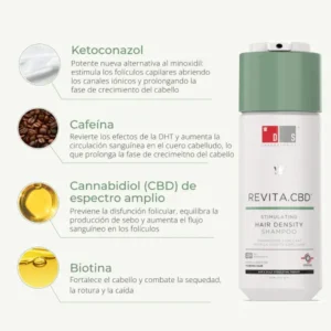 REVITA CBD CHAMPU