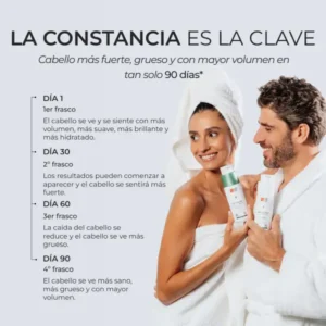 REVITA CBD CHAMPU