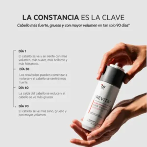 REVITA EXTRA STRENGTH HAIR DENSITY SHAMPOO