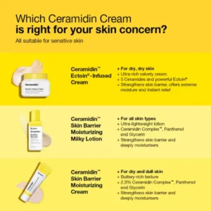 DR JART+ LOCION LECHERA HIDRATANTE DE BARRERA DE PIEL 50 ML