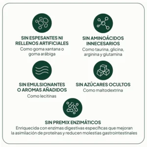 IVB PROTEINA LACTEA