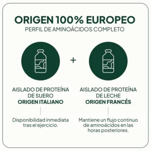 IVB PROTEINA LACTEA