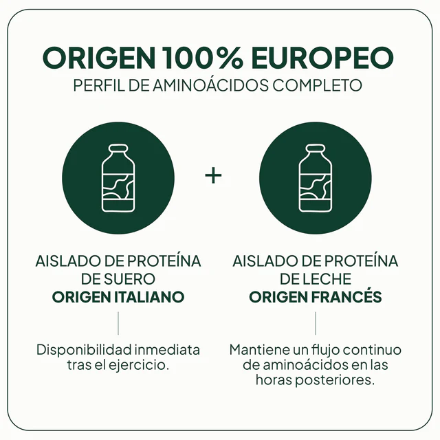 IVB PROTEINA LACTEA