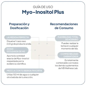MYO-INOSITOL PLUS