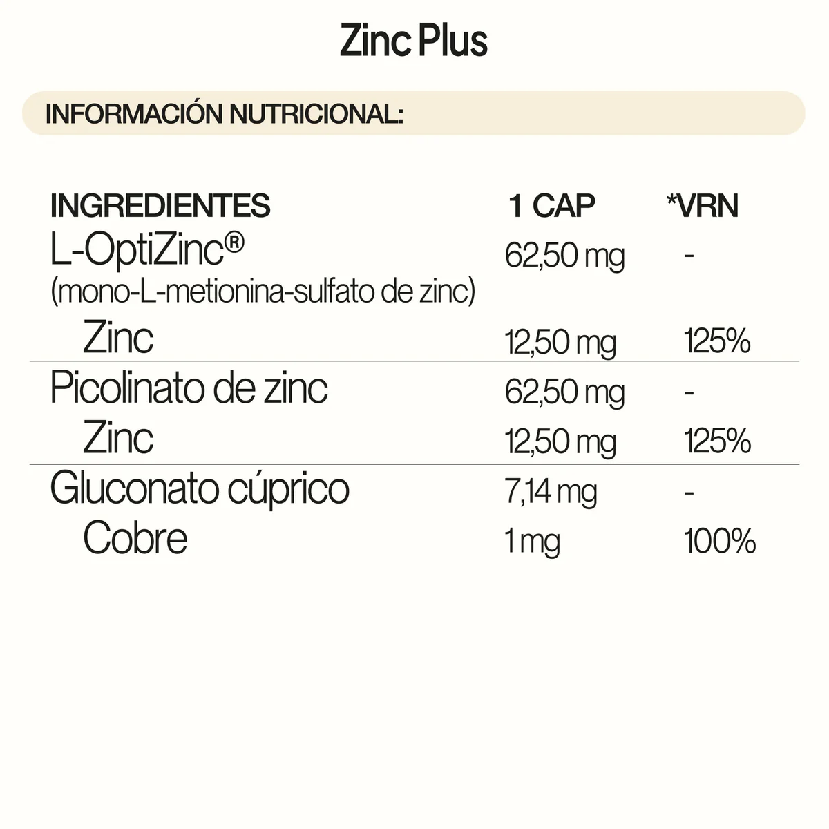 IVB ZINC PLUS 60 CAPSULAS