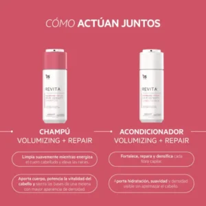 REVITA VOLUMIZING